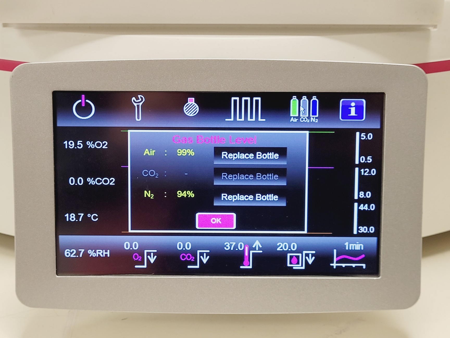 Image of Oxford Optronix HypoxyLab Incubator Lab