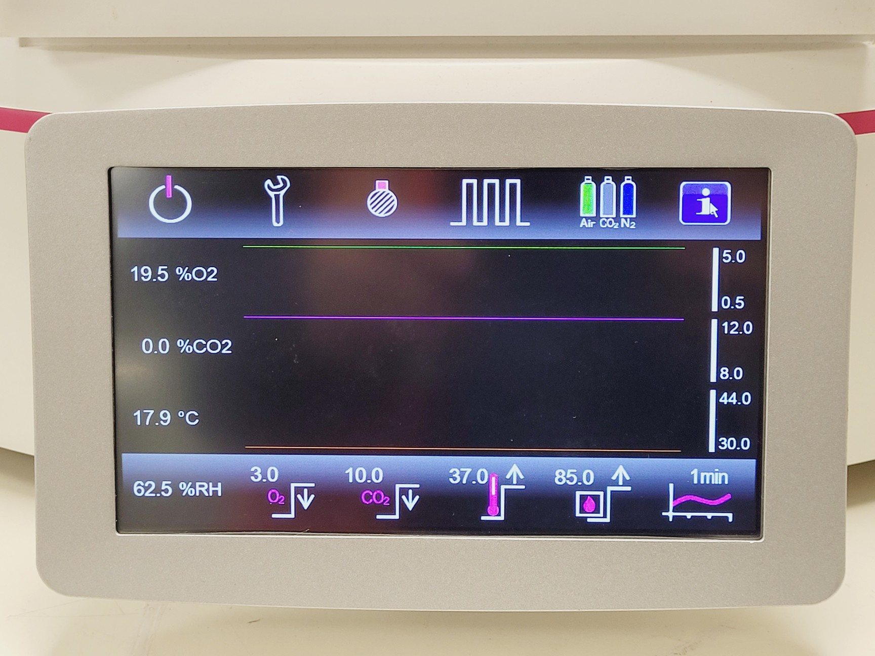 Image of Oxford Optronix HypoxyLab Incubator Lab