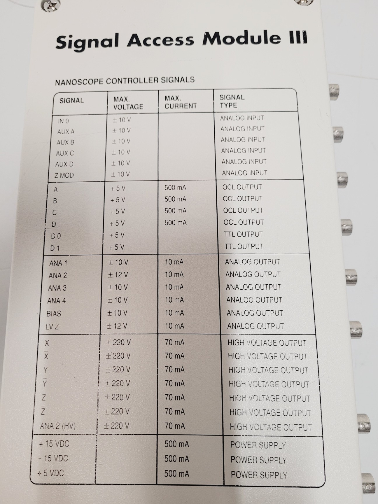 Image of Digital Instruments Signal Access Module lll Lab