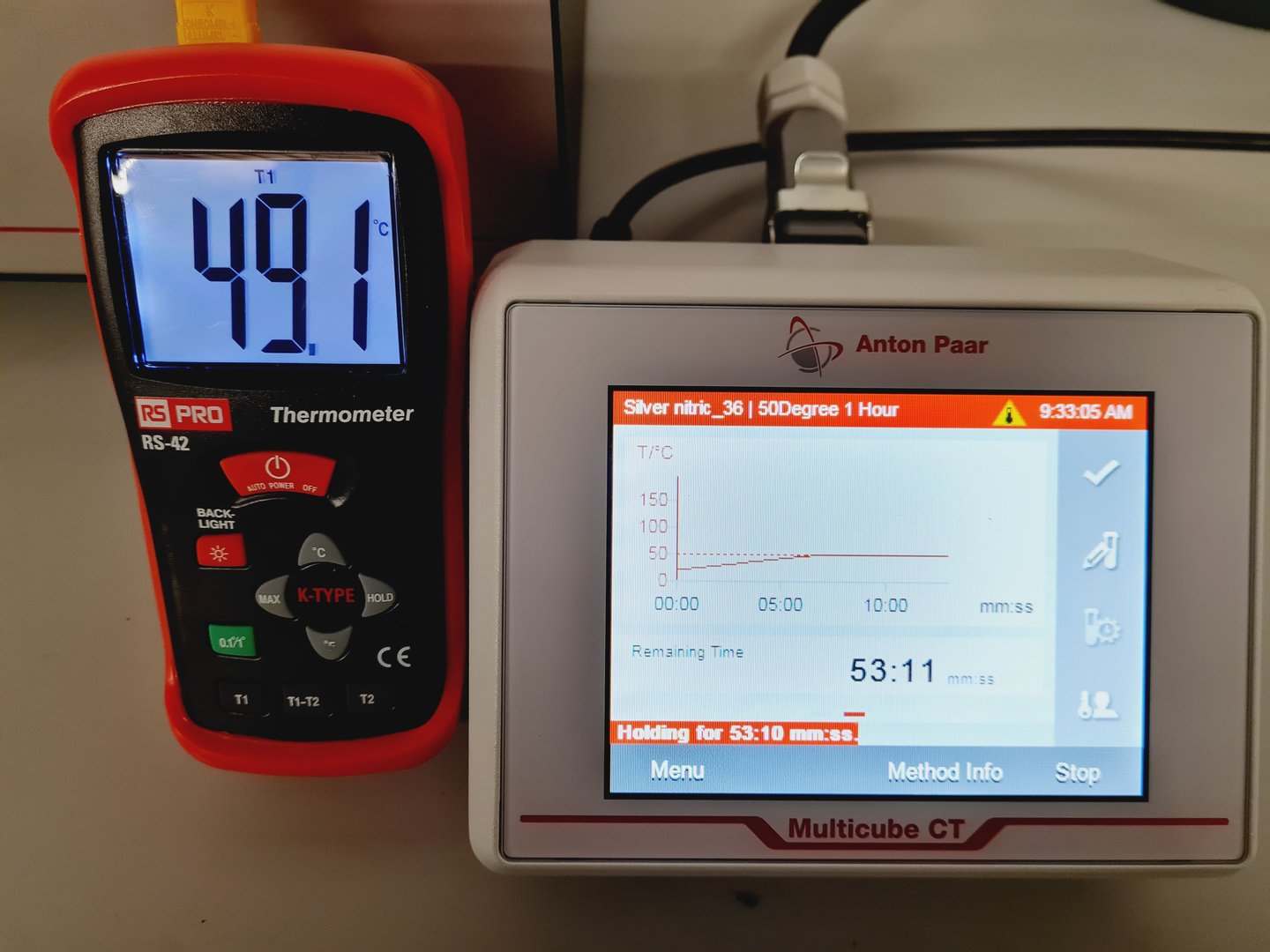 Image of Anton Paar Multicube 48 Hot Block Digestion System Lab