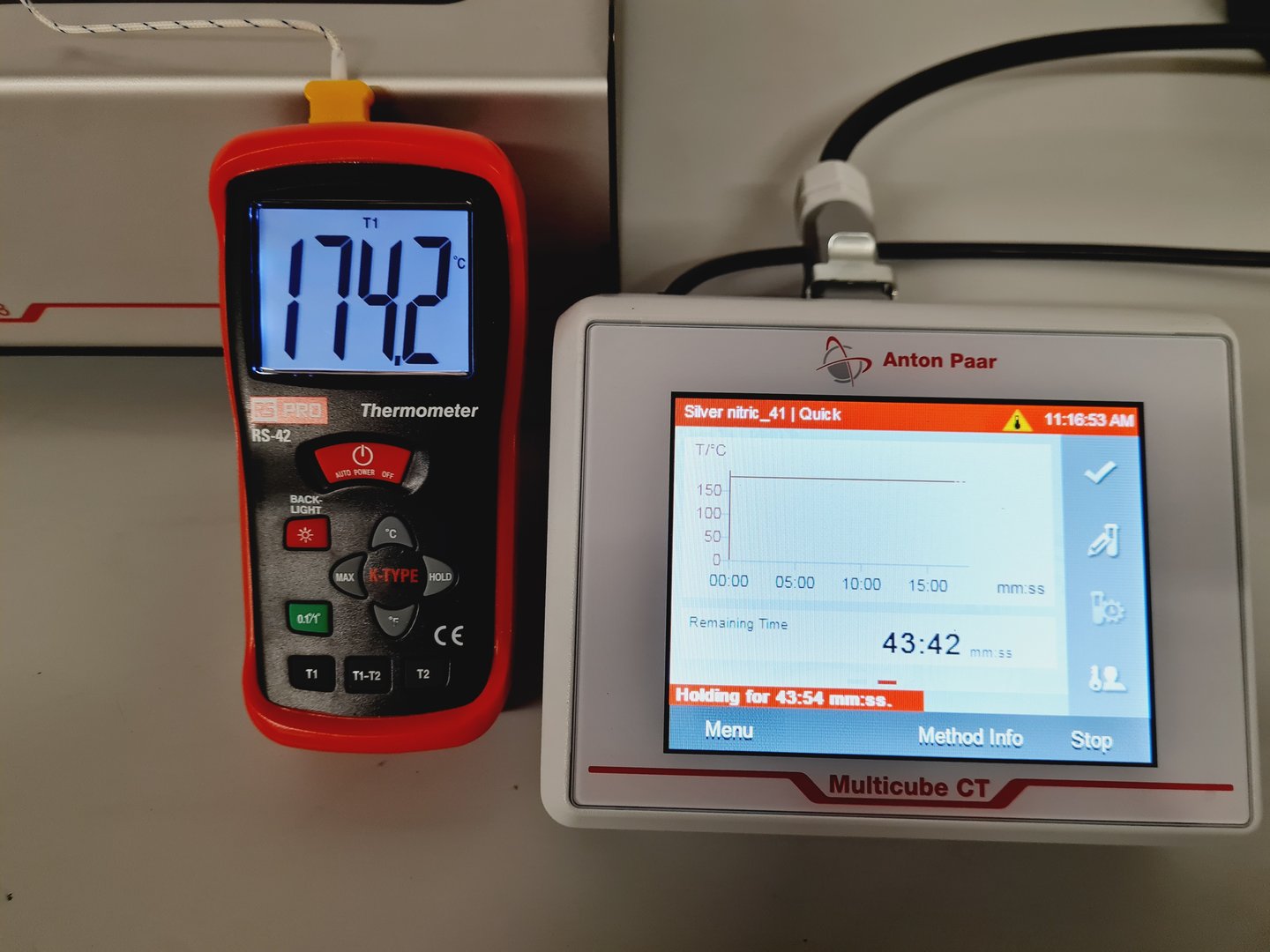 Image of Anton Paar Multicube 48 Hot Block Digestion System Lab