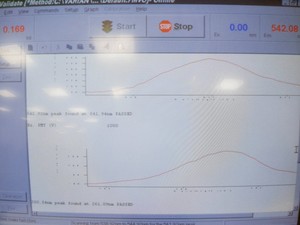 Thumbnail image of Varian Cary Eclipse Fluorescence Spectrophotometer w/ PC & Cary Eclipse Software