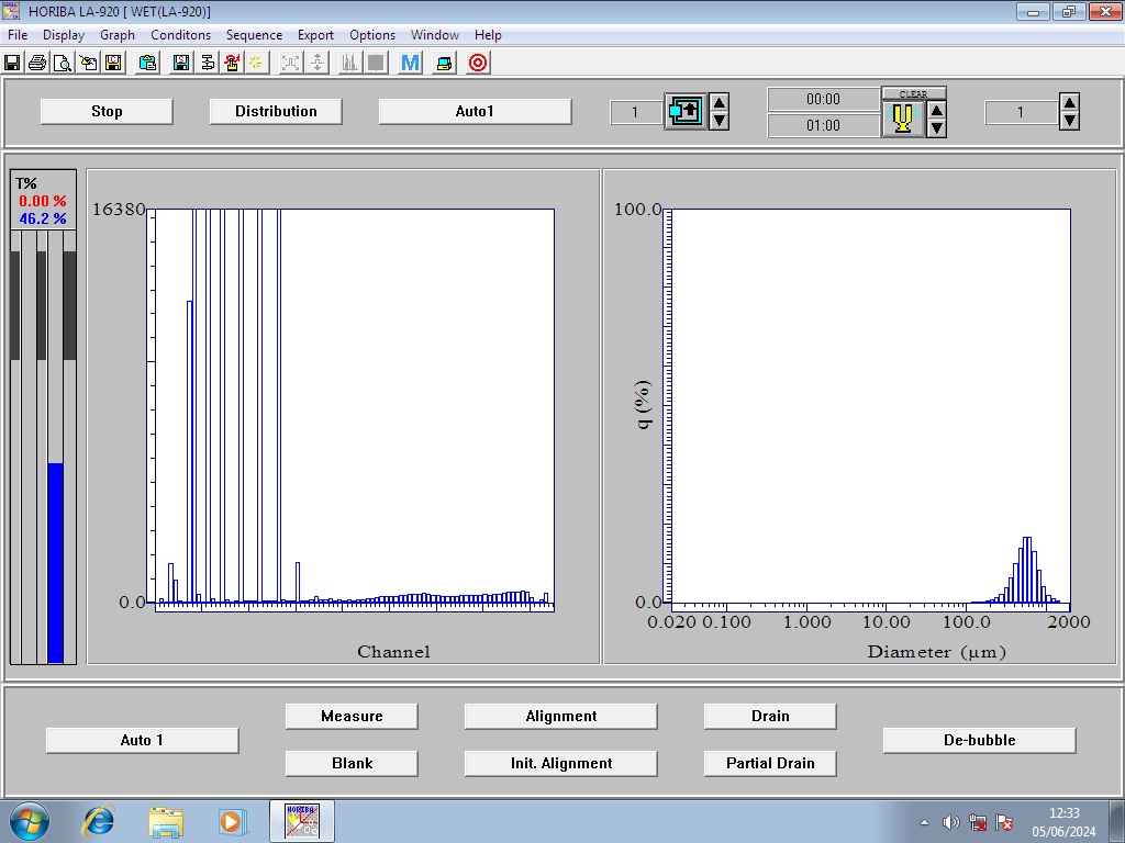 Image of Horiba LA-920 Laser Scattering Particle Size Distribution Analyzer Lab