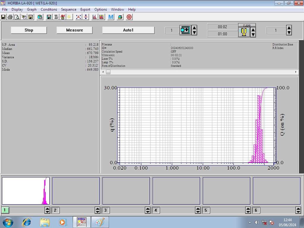 Image of Horiba LA-920 Laser Scattering Particle Size Distribution Analyzer Lab