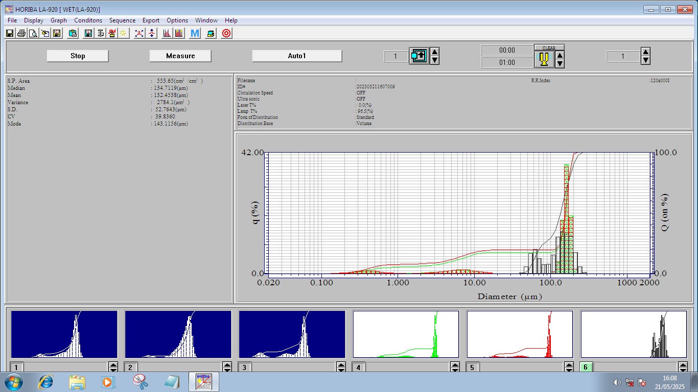 Image of Horiba LA-920 Laser Scattering Particle Size Distribution Analyzer Spares/Repair