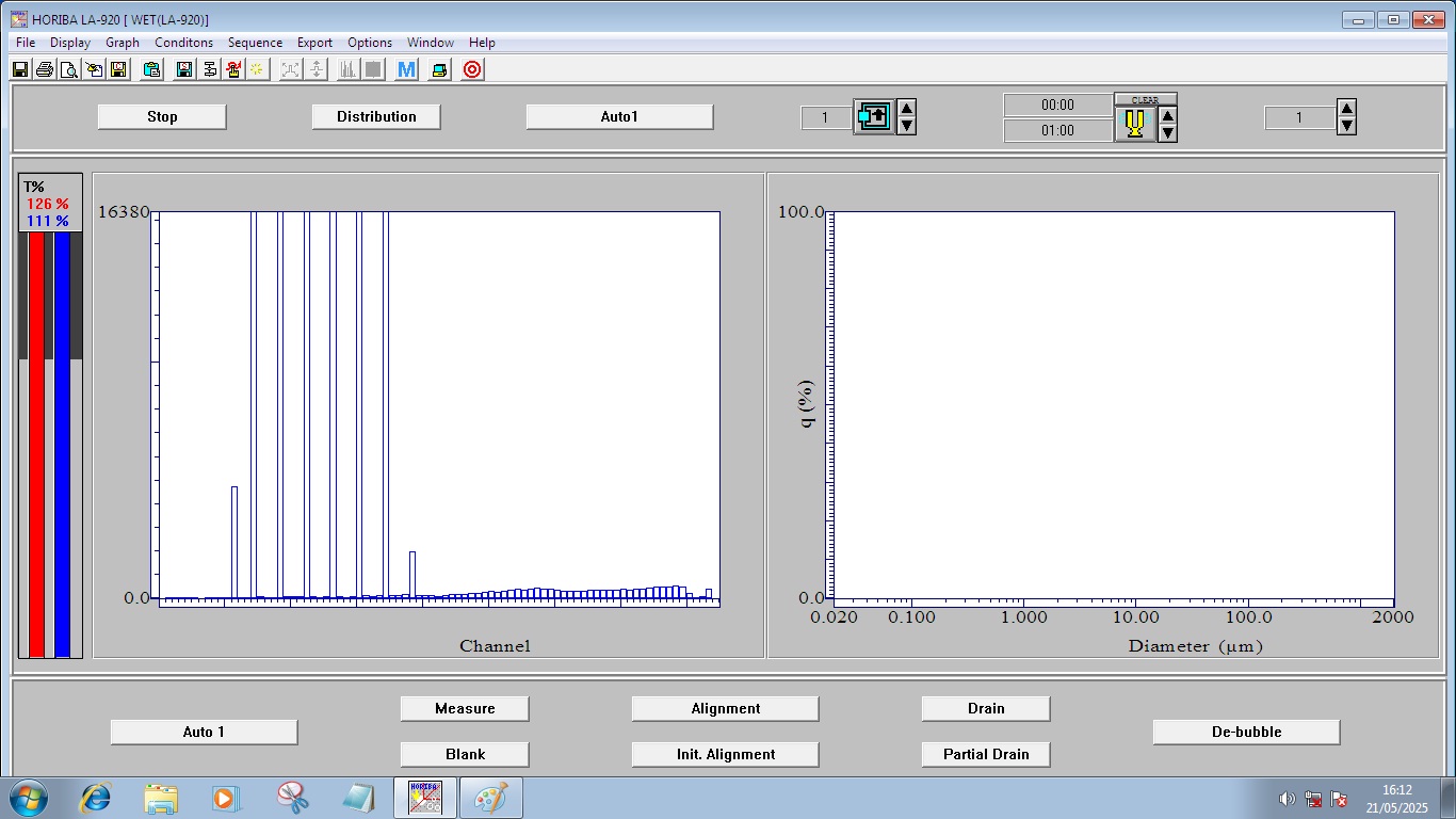 Image of Horiba LA-920 Laser Scattering Particle Size Distribution Analyzer Spares/Repair
