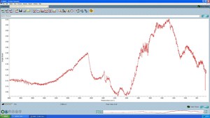 Thumbnail image of Thermo Electron Corporation Nicolet 380 FT-IR & Centaurus Microscope Lab