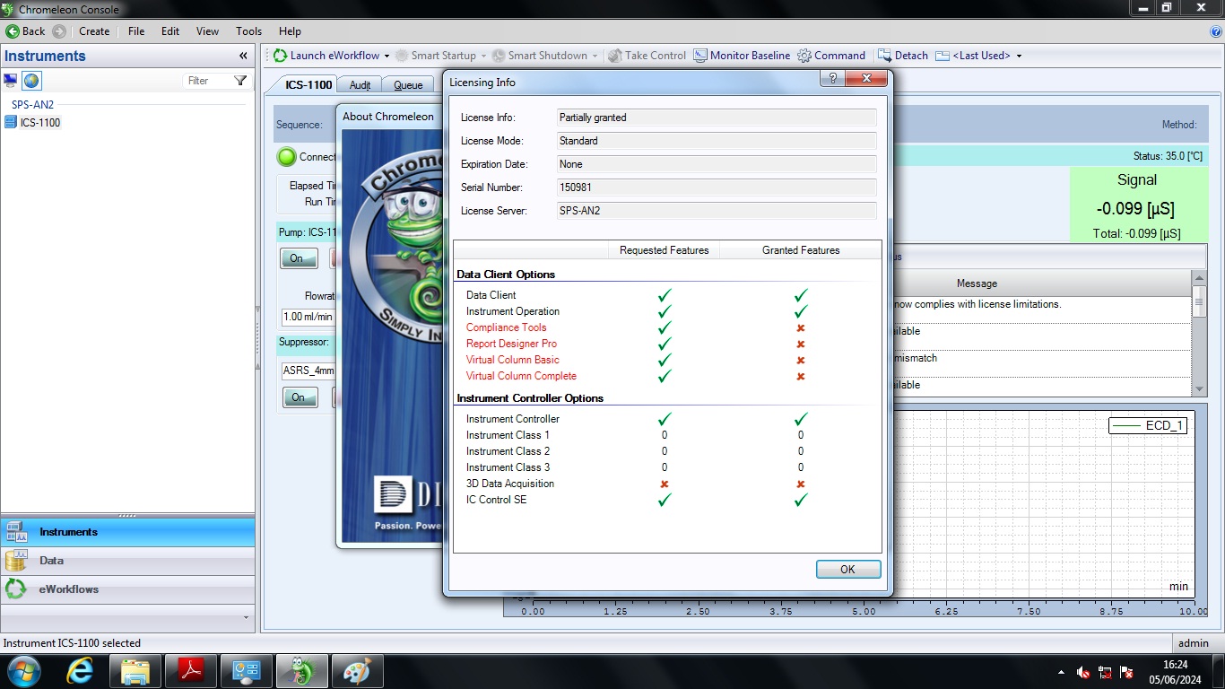 Image of Dionex ICS-1100 Ion Chromatography System w/ PC & Software Lab