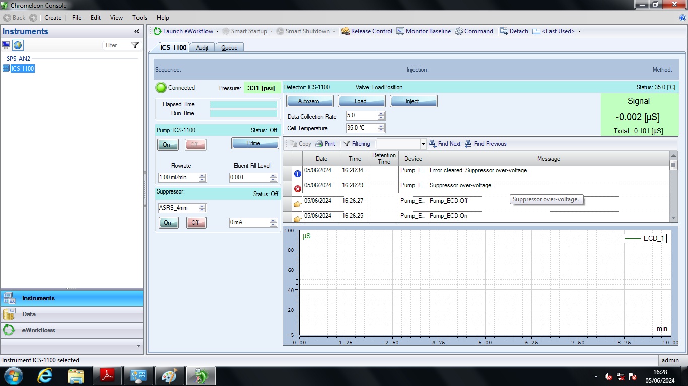 Image of Dionex ICS-1100 Ion Chromatography System w/ PC & Software Lab