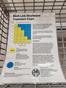 Thumbnail image of EMS Medi Link Control Module System