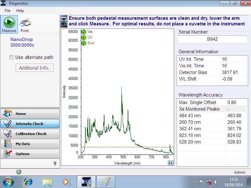 Image of Thermo Scientific NanoDrop 2000 Spectrophotometer Lab w/ PC & Software Lab