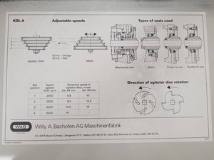 Thumbnail image of 1x Dyno Mill Grinder KDL A And 1x Tricool Chiller MINAC 005LTS