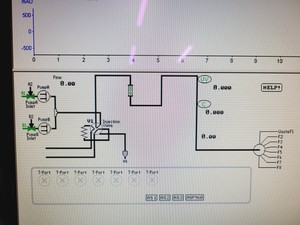 Thumbnail image of GE AKTApurifier UPC100 - Frac-950 FPLC System, UPC100, P-900, Unicorn 5.20 Lab