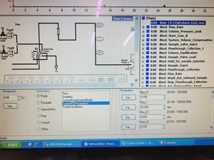 Thumbnail image of GE AKTApurifier UPC100 - Frac-950 FPLC System, UPC100, P-900, Unicorn 5.20 Lab