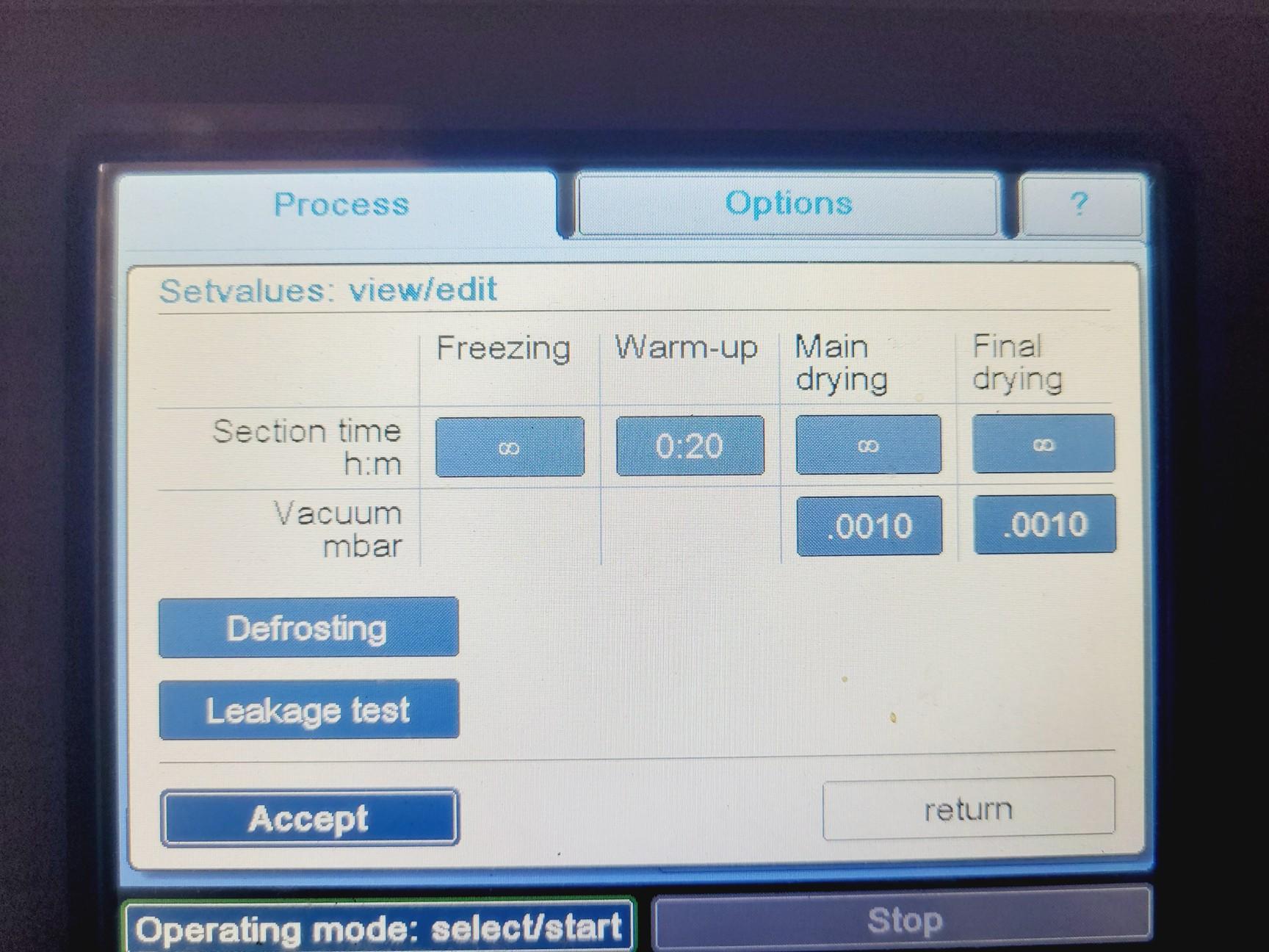 Image of Christ 2-4 LSCbasic Freeze Dryer Lab Spares/Repairs
