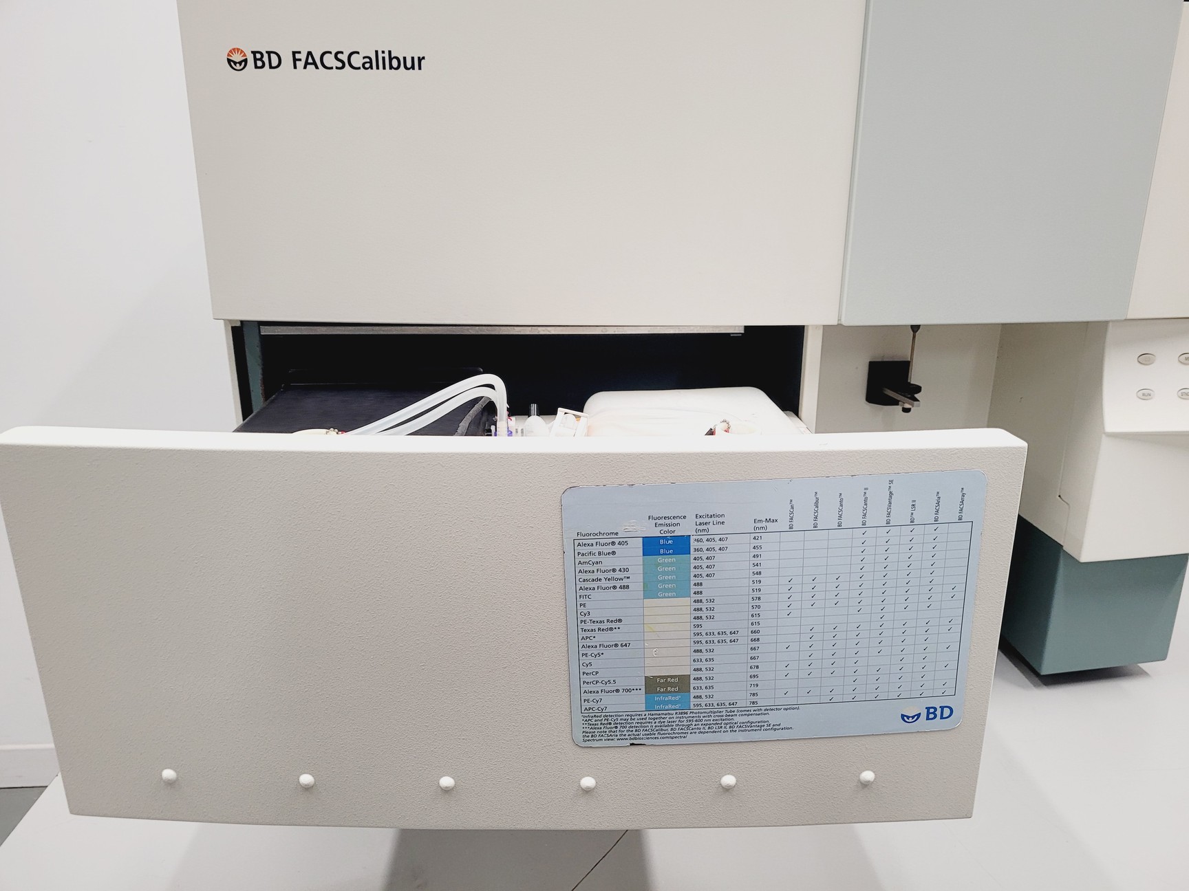 Image of BD FACSCalibur Flow Cytometer System with PC, Monitor & Software Lab
