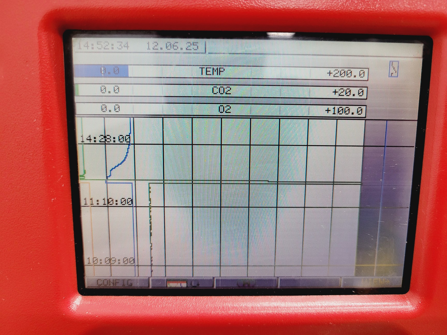 Image of Binder CB 150 Laboratory CO2 Incubator - Faulty CO2 Sensor - Spares/Repair Lab