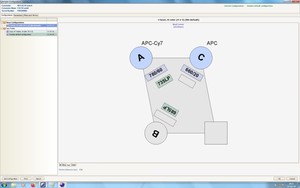 Thumbnail image of BD FACSCanto II Flow Cytometer with Fluidics Cart, PC, Software & Accessories 