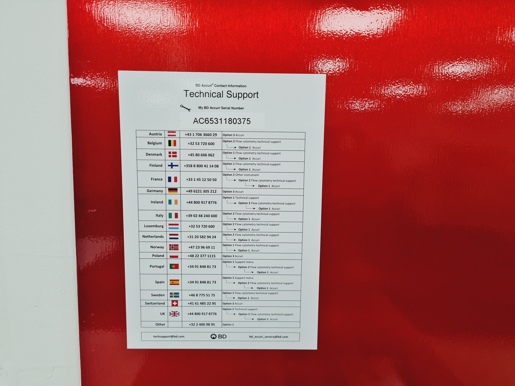 BD Accuri C6 Flow Cytometer Lab