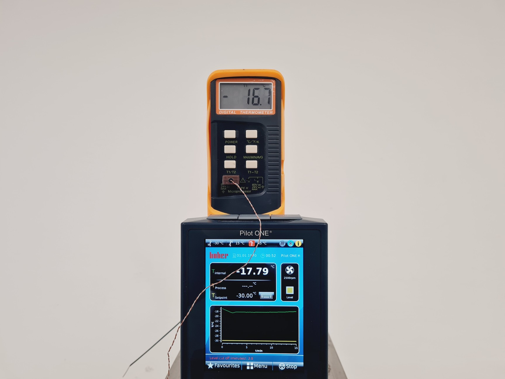 Image of Huber K6 Re-Circulating Chiller With Pilot One Thermostat Lab