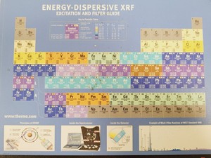 Thumbnail image of FEI XL30 ESEM Scanning Electronic Microscope System Spares/Repair Lab
