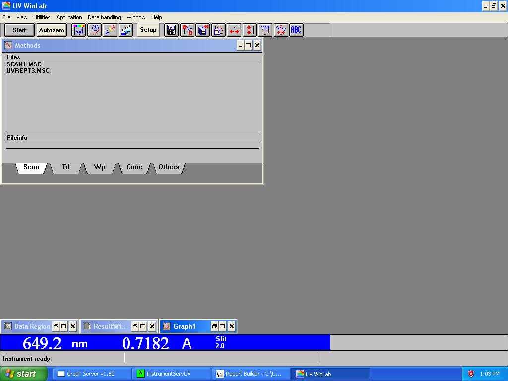 Image of Perkin Elmer Lambda 35 UV/Vis Spectrophotometer System Lab