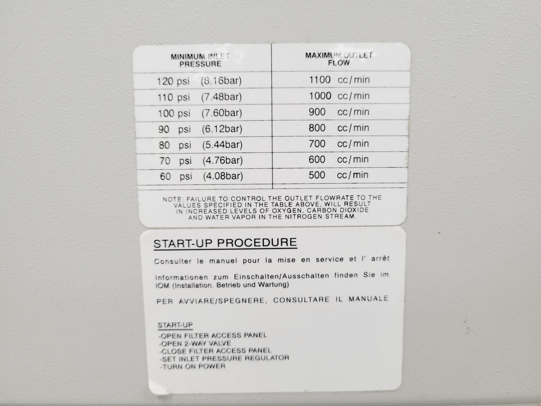 Image of Whatman/Parker Balston UHP Nitrogen Generator Model 76-94-220