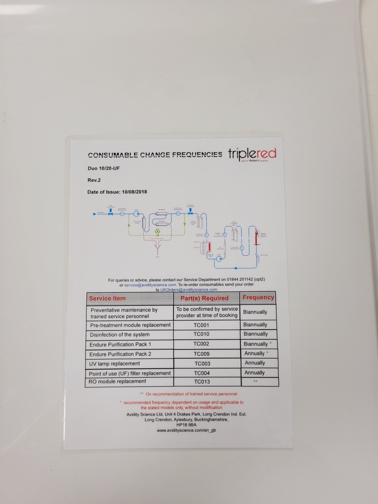 Image of Avidity Duo10 Water Purification System w/ 2 x TC004 POU & 1  x TC001 Lab