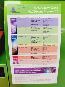 Thumbnail image of Miltenyi Biotech MACSQuant Analyser 10