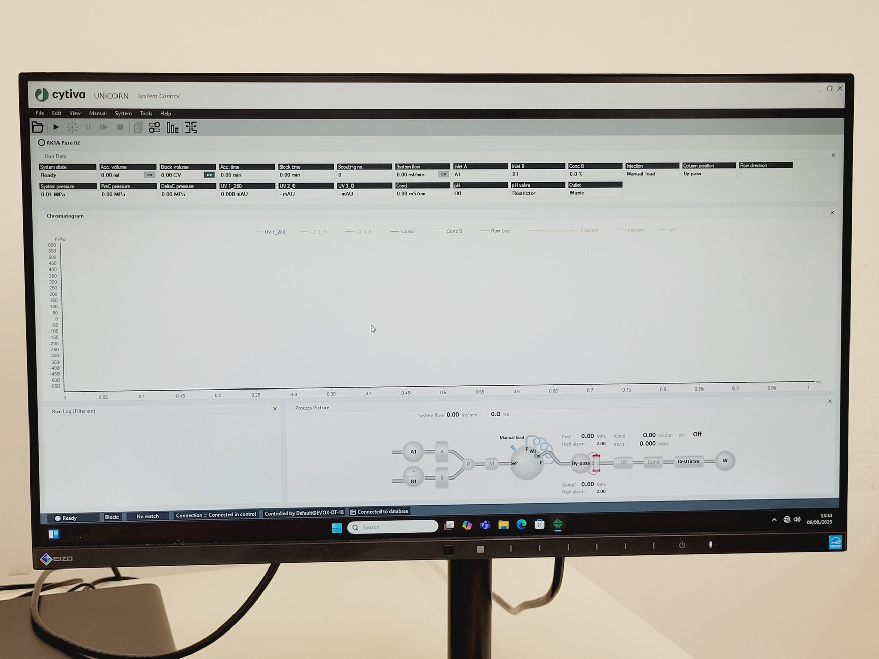 Image of GE Healthcare AKTA Pure FPLC System w/Fraction Collector F9-C & Sample Pump S9H