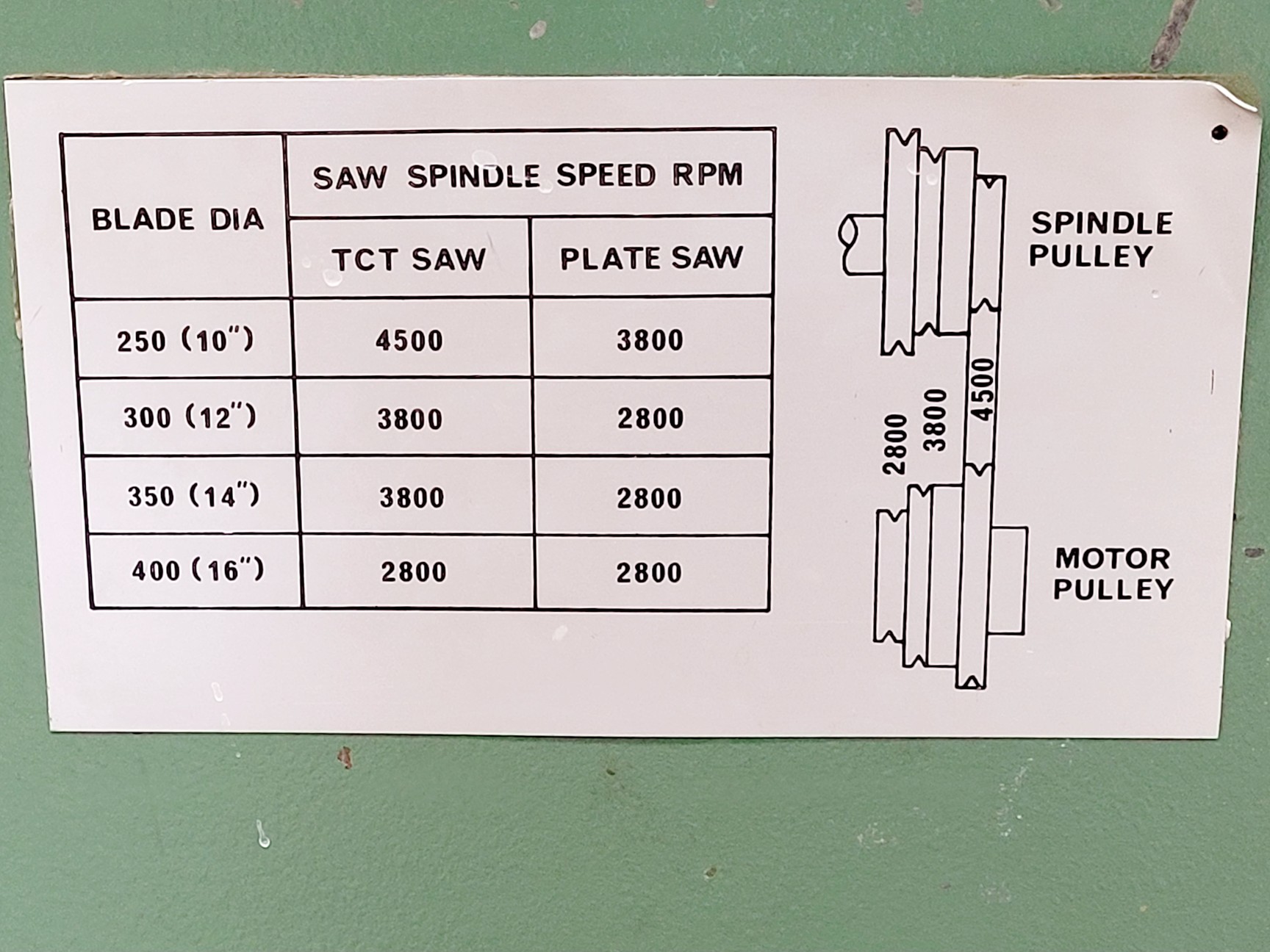 Image of Wadkin Durham CP32 Panel Saw