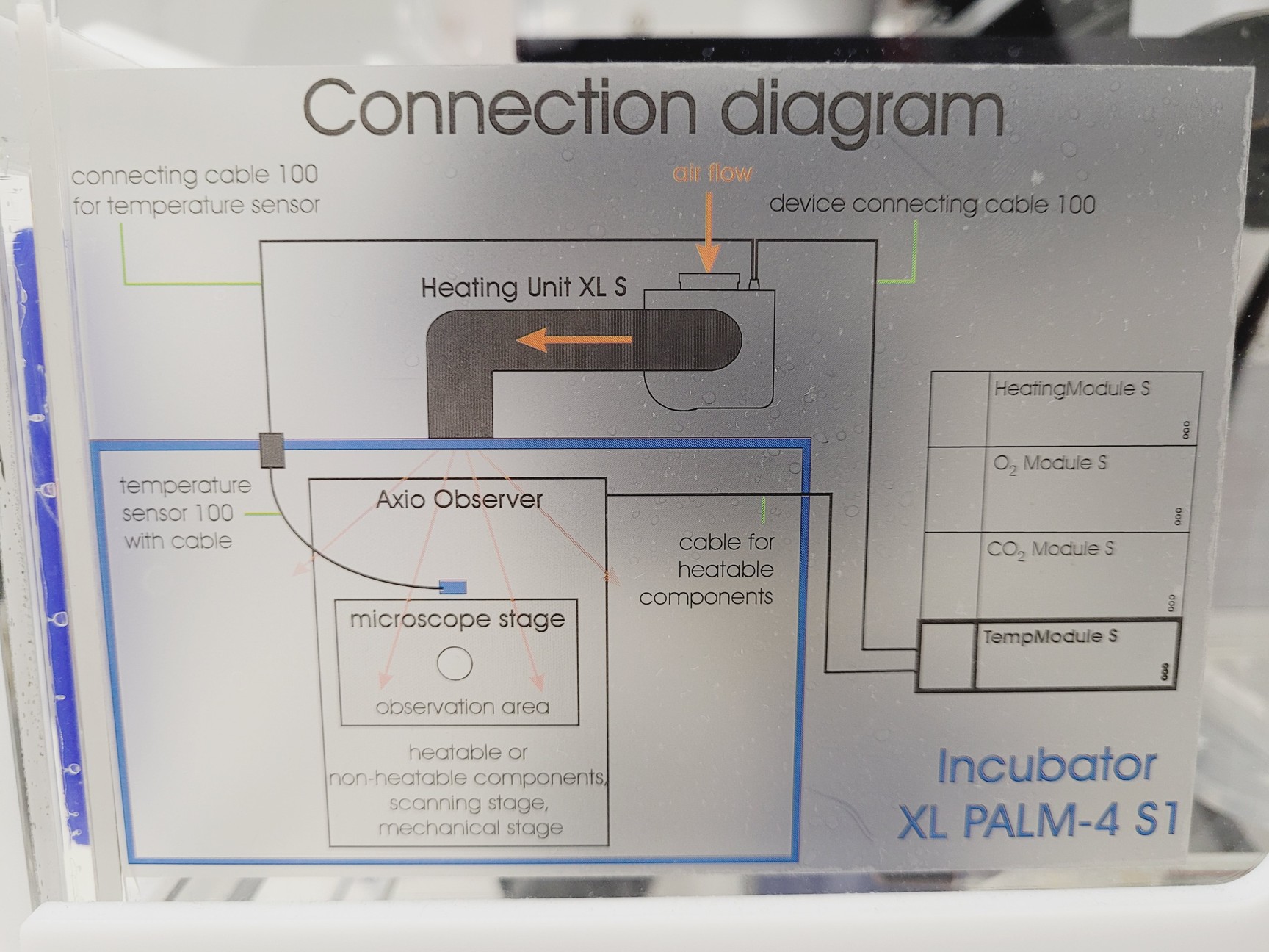 Image of Zeiss PALM Microbeam System With PC & Software