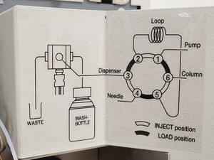 Thumbnail image of LC Packings FAMOS Carousel Microautosampler