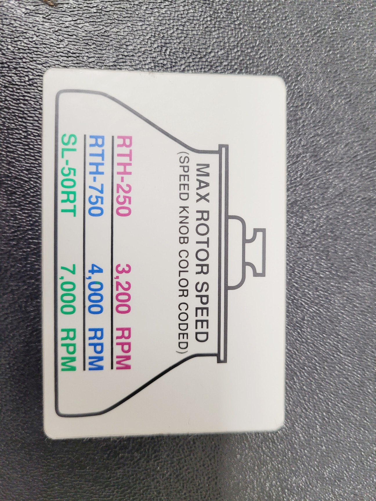 Image of Sorvall RT 7 Plus Refrigerated Centrifuge w/ RTH-250 Rotor Spares/Repair Lab