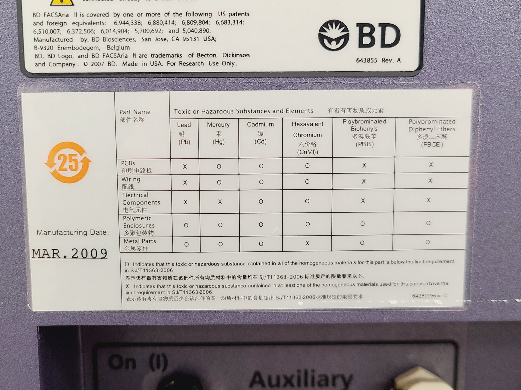 Image of BDFACSAria II Flow Cell Sorter System