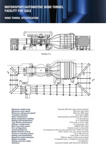 Thumbnail image of High-Performance Automotive Lola Wind Tunnel w/ 1,200m² Facility Upgraded 2024 