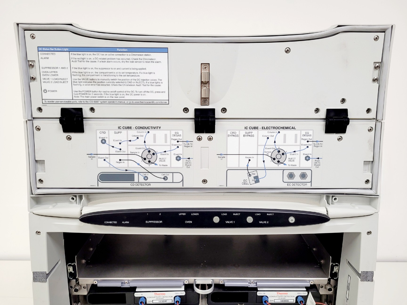 Image of Thermo Scientific Dionex ICS-5000+ Ion Chromatography System
