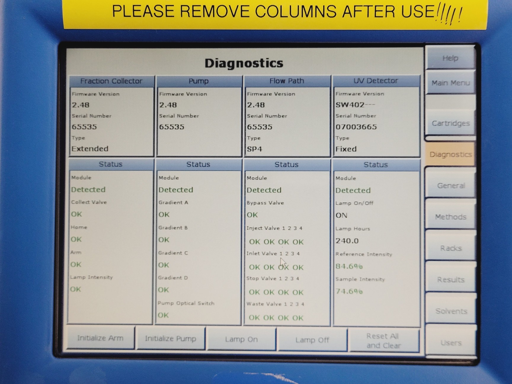 Image of Biotage SP4-6 Flash Chromatograph System Lab