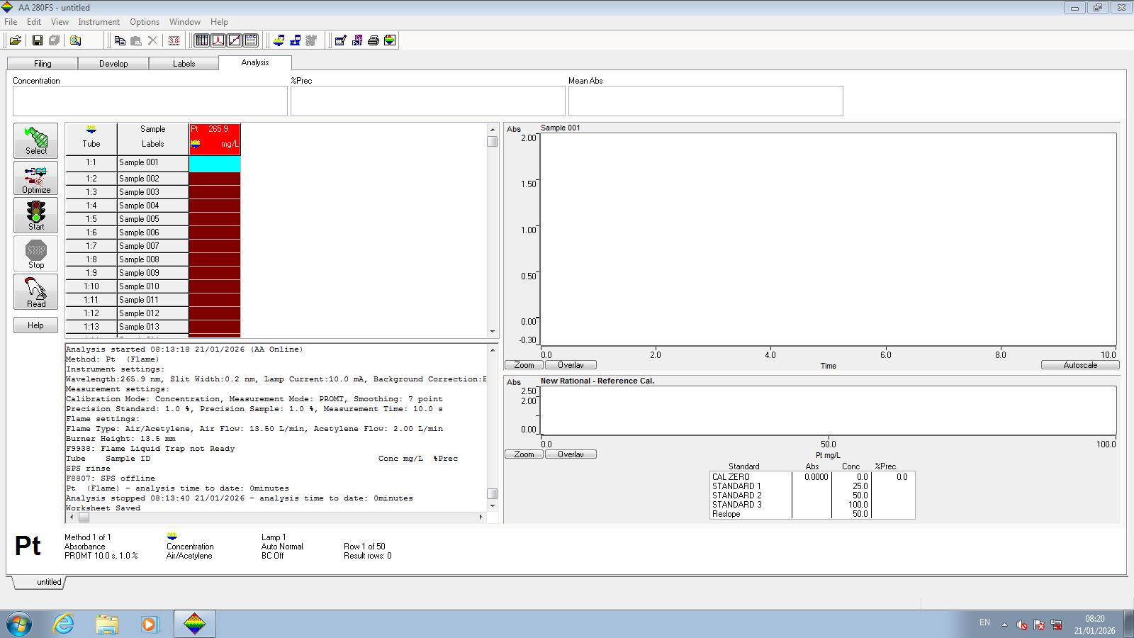 Image of Varian AA280FS Atomic Absorption Spectrometer