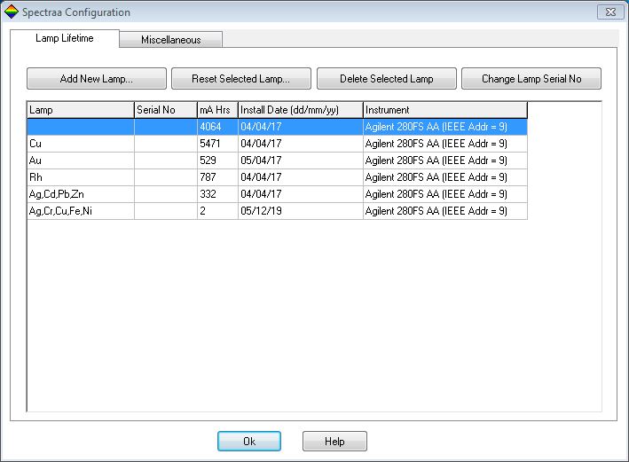Image of Agilent 200 Series 280FS AA Atomic Absorption Spectrometer