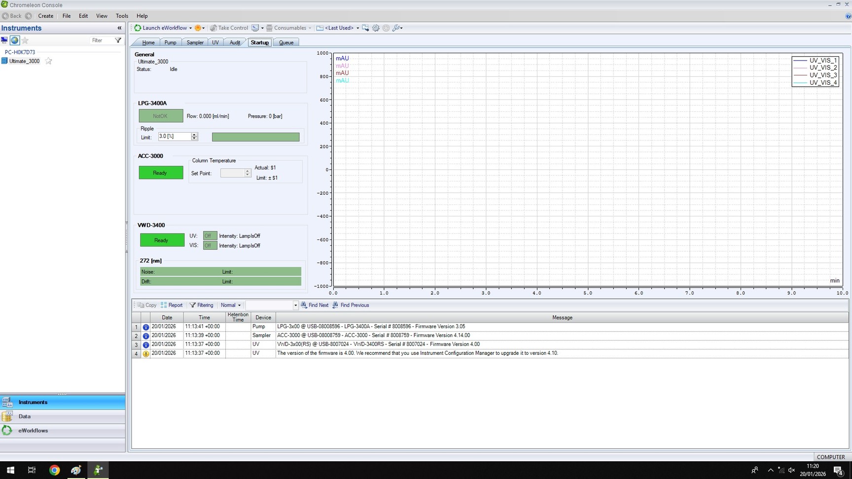 Image of Dionex LifeMate 3000 HPLC System w/ PC & Chromeleon 7 Software Lab