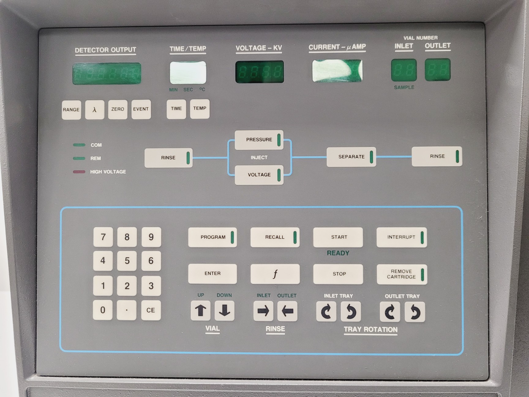 Image of Beckman 5010 Capillary Electrophoresis System & P/ACE UV Absorbance Detector 