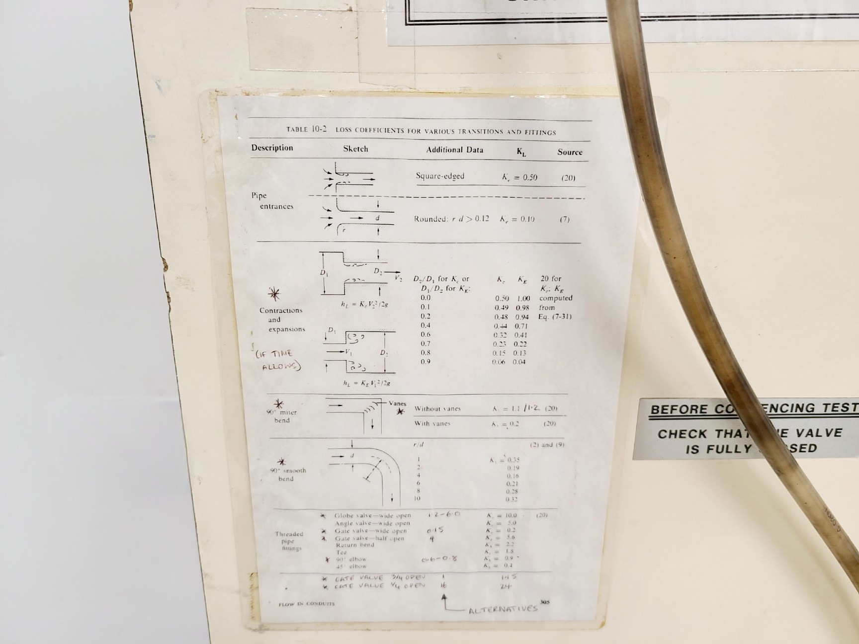 Image of TecEquipment Model H16 Losses in Piping Systems