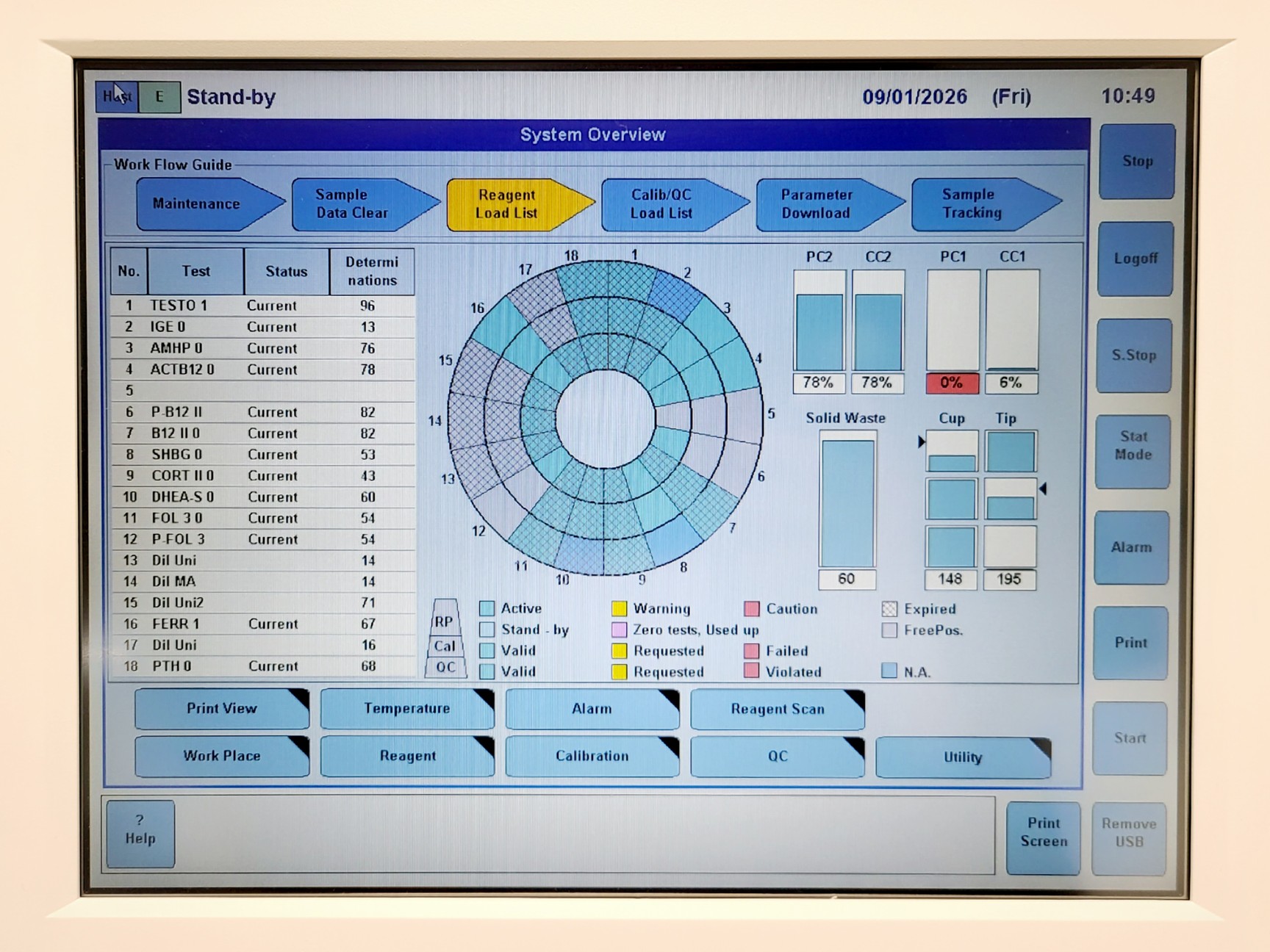 Image of Roche Cobas e 411 Automated Analyser (Disk System) with Stand