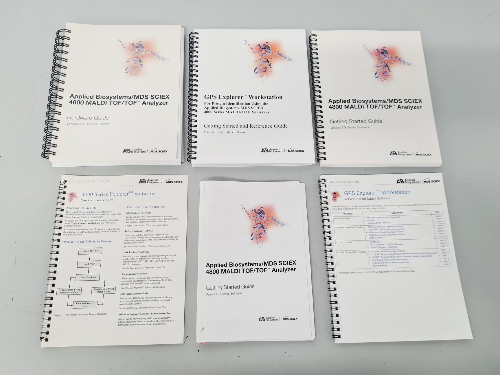 Image of Applied Biosystems MDS SCIEX 4800 MALDI TOF/TOF Analyzer