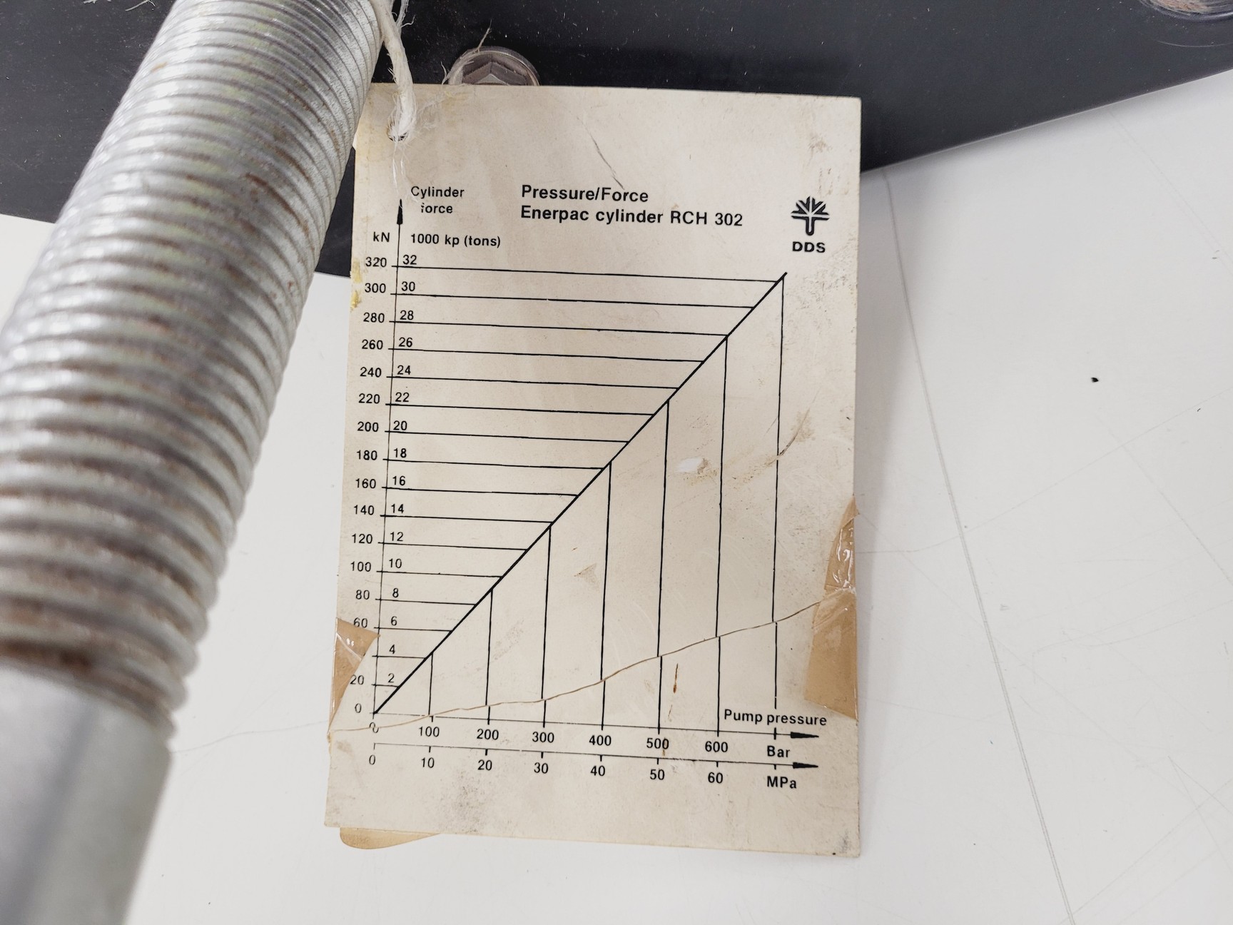 Image of Enerpac 30-Ton Industrial Hydraulic Lifting Jack