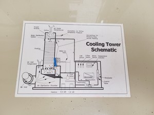 Thumbnail image of P.A.Hilton LTD Bench Top Cooling Tower