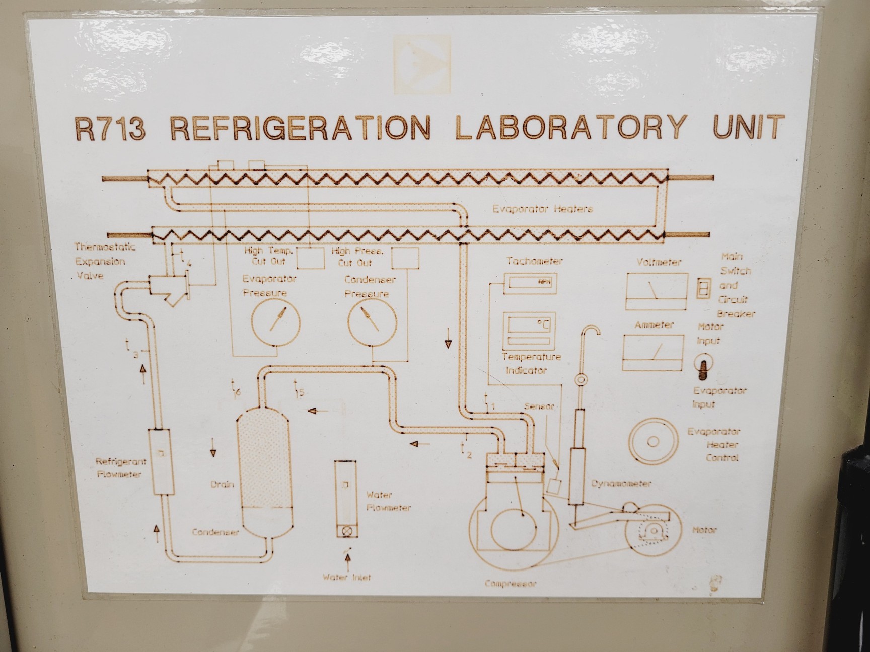 Image of P.A.Hilton LTD Refrigeration laboratory Unit 