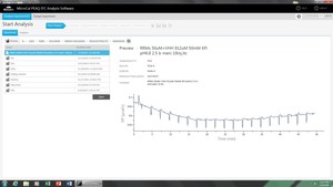 Thumbnail image of Malvern MicroCal PEAQ-ITC Calorimeter & Computer