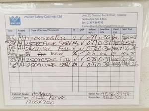 Thumbnail image of Kendro HERA Safe HS 12 Recirculating Class II Biological Safety Cabinet w/ Stand